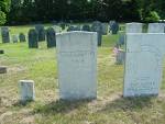 THORNTON& #39;s 
CEMETERY -  Me ...