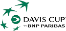 The Austin Tennis Blog: Davis Cup Updates