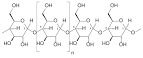 Alpha Amylase
