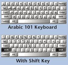 arabic keyboard