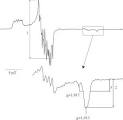 ScienceDirect.com - Quaternary Geochronology - Potential use of Ti