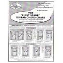 The First Stage Guitar Chord Chart: Learn How to Play the Most ...