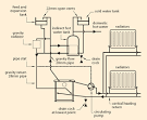 Stove central heating - installing stove back boiler for central ...