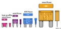 350px-Electrical_fuses,_blade_ ...