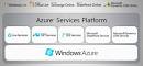 http://dotnetslackers.com/images/articleimages/servicesPlatform.jpg