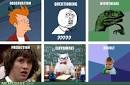 Dropping the Science: The Mementific Method - Memebase: Rage ...