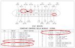 97 ford escort: fuel pump..Checked fuse, inertia switch - JustAnswer