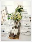 Tablescape: What are the