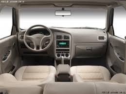 ������ �������� ������ �������� �������2013