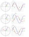 (#1,#3) grid (#2,#4); - via Daymix