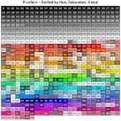 http://research.stowers-institute.org/efg/R/Color/Chart/ColorsChart2.jpg