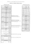 VOTE 2NDE EDITION : LA GRILLE INDICIAIRE (3) - Page 2