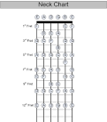 Acoustic Guitar Tabs For Beginners How To Play The Guitar   A Guide