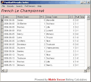 Socer Result | Live Score Channel