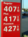 Gasoline Price Data