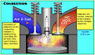 Fuel Octane Ratings &amp; Recommendations