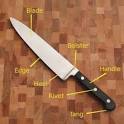 The Anatomy of a Chef's Knife - Kitchen Knife - Illustrated Guide ...