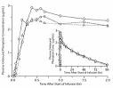 Cerebyx Official FDA information side effects and uses