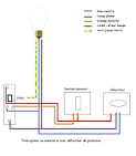 Questions dépannage électricité réfrigérateur Samsung no frost ...