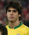 Kaká 71. Rate This Player