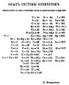 Chemical element - Wikipedia, the free encyclopedia