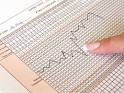 BBT Charting – Tracking Ovulation With BBT Charting