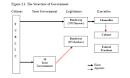 Dalton Politics in Germany   Chapter 2
