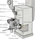HowStuffWorks "Introduction to How to Repair Oil Furnaces"