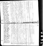 Moore Family History
