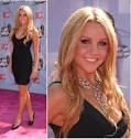 Totally BS Profile of AMANDA BYNES – Holytaco