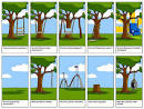 April | 2011 | Strategic PPM