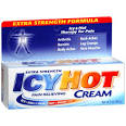 The Truth about Icy Hot – OneLastRealThing.