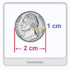 Bildergebnis für centimeter