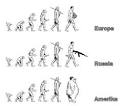 funny evolution jokes 01jpg picture by uchabucha   Photobucket