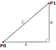 Euclidean Distance - via Daymix
