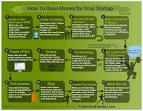 Funders and Founders » We Connect Start-Ups With Capital » How to ...