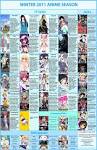 Winter 2011 Anime Lineup