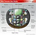HowStuffWorks "Formula One Suspension and Other Systems"