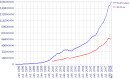 April 2008 Web Server Survey | Netcraft