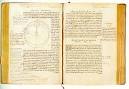 Histoire de la gravitation: Copernic &amp; Kepler
