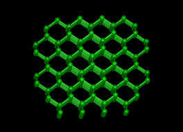 Carbon, C, Activated carbon, Carbon soot, Carbon black, Carbon target, Carbon powder, Fullerene, Glassy, carbon, Colloidal carbon, Graphite flake, Graphite powder, Graphite foil, Graphite plate, Graphite rod, Synthetic carbon, Natural carbon, CAS# 7440-44-0, 