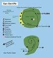 San Serriffe travel guide - Wikitravel