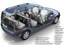 Dacia Logan MCV
