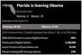 Florida — Immigration Reform | America's Voice