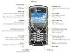 How to: BlackBerry Pearl 8100 Keypad layout at Mobile Wireless News