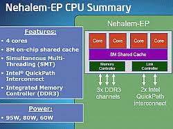 Neue Xeon-CPUs mit Nehalem-Kern im SAP-SD-Benchmark | heise online - 297cd0e9c40d998e