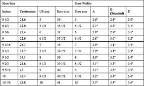 International Shoe Size Conversion Length And Width Charts ...