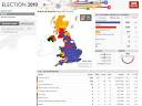 General election: Record traffic for BBC News site | Media | The.