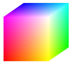 Atividade 3: RGB Color Images?q=tbn:ANd9GcSVRMtxk12pyT0Q4SWcCqm7Pa524K2IYmlA113meUGV-ofIzAd63w