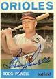Boog Powell Baseball Stats by Baseball Almanac